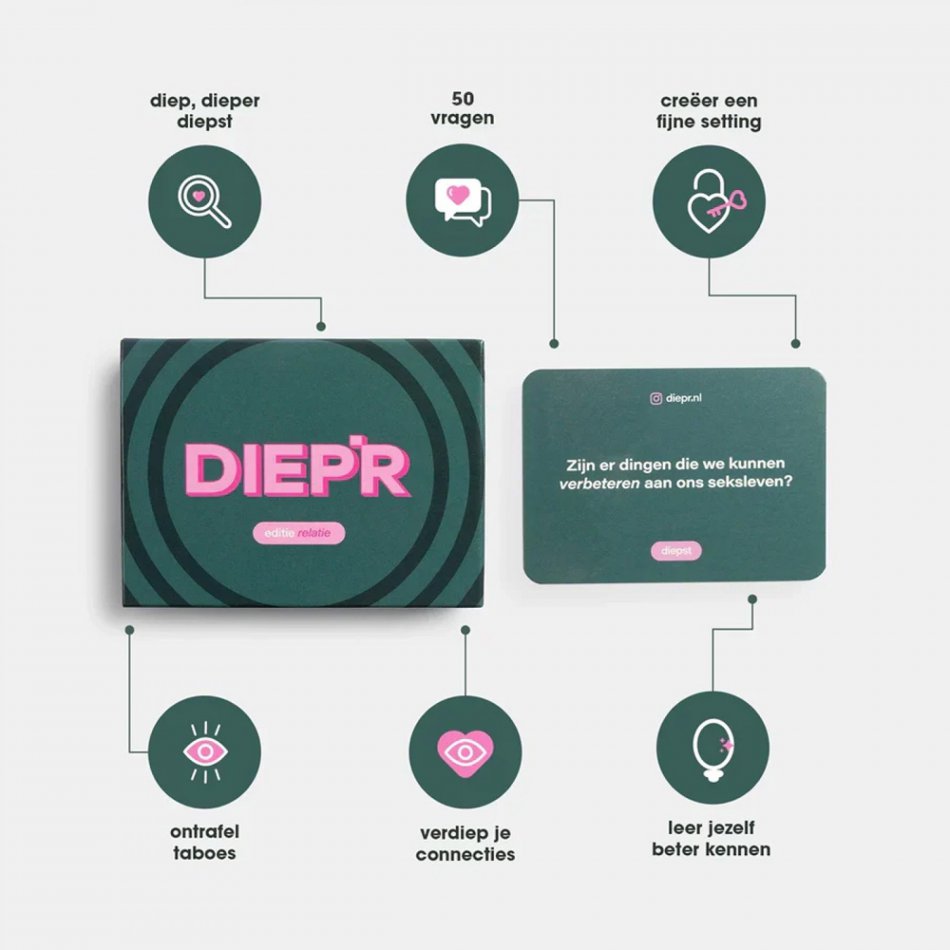 Diep'r Relatie edite